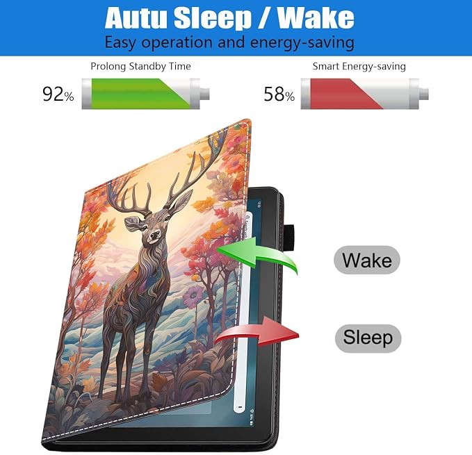 Case for Amazon Kindle Fire 7 Tablet (7 Display 12th Generation 2022 Release) Slim PU Leather Stand Folio Cover with Card Slot &amp Auto Wake Sleep Abstract Paint Butterfly
