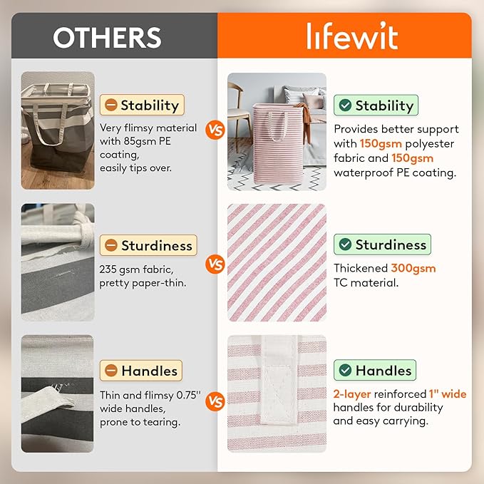 Lifewit 2 Pack Laundry Hamper Large Collapsible Laundry Basket, Freestanding Waterproof Cloth Hamper with Easy Carry Handles in Laundry Room Bedroom Bathroom Dorm for Adult, Pink&Blue, 2 x 80L