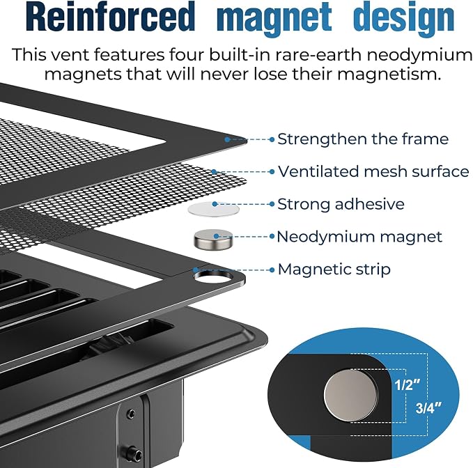 Magnetic Vent Covers with Vent Screen 7x11.3 Inch, Ceiling Air Vents to Block