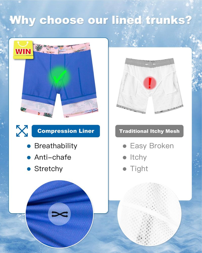 SURF CUZ Mens Swim Trunks with Compression Liner Quick Dry Swim Shorts 7" Swimming Trunks Stretch Bathing Suit 7 Inch,Pink Blue Sea,XS