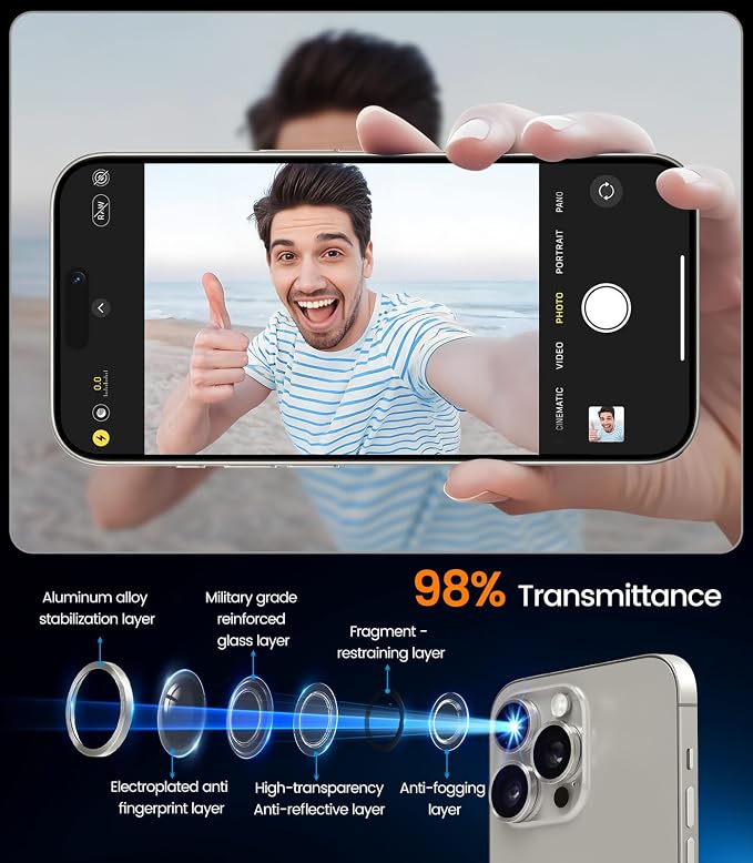 iGluz 2 Pack Anti-Reflection Camera Lens Protector for iPhone 17/16/16 Plus [98% Transmittance][1-Step Installation][Strong Adsorption] 9H Shatterproof Tempered Glass-Black