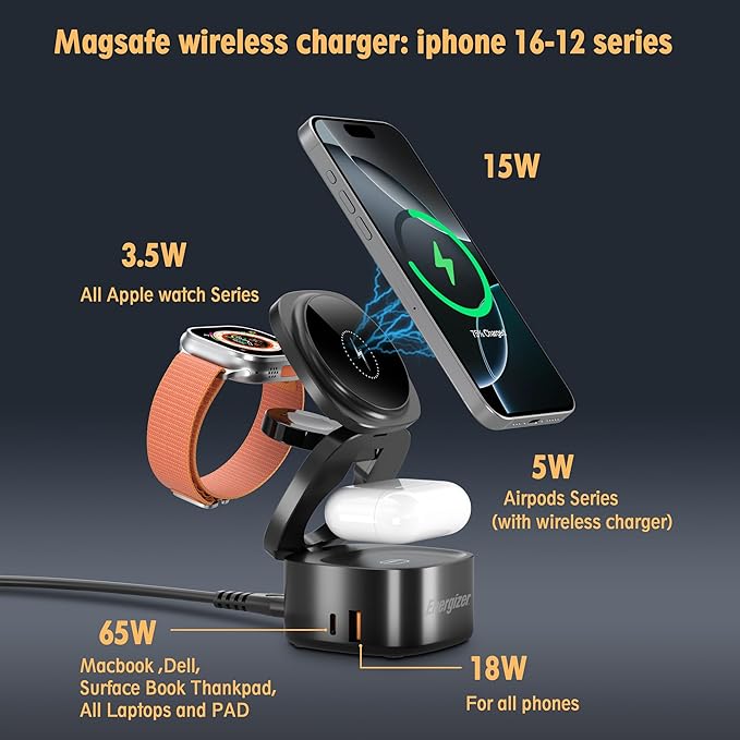 Energizer Foldable Apple Magsafe Charging Station with 65W USB C Fast Charger,5 in 1 Magnetic Wireless Charger Stand Dock for Multiple Devices iPhone 16 15 14 13 Pro Max Apple Watch AirPods MacBook