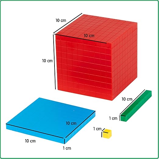 edxeducation Four Color Plastic Base Ten Blocks - 121 Pieces - Hands-on Math Manipulative for Kids - Teach Number Concepts, Place Value and Measurement - Math Learning Tools for Kids