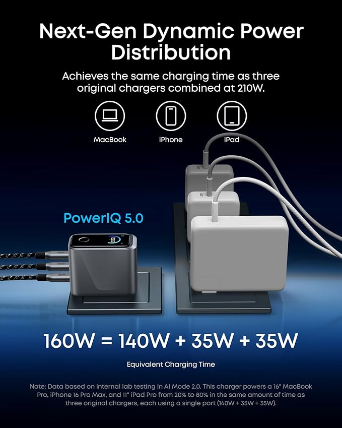 Anker Prime Charger, 160W 3-Port Compact GaN USB C Charger Block, Smart Display and Touch Control, 140W Max Charging via Any Single Port, for MacBook Pro/Air, Laptop, iPhone 17/16 Series(Non-Battery)