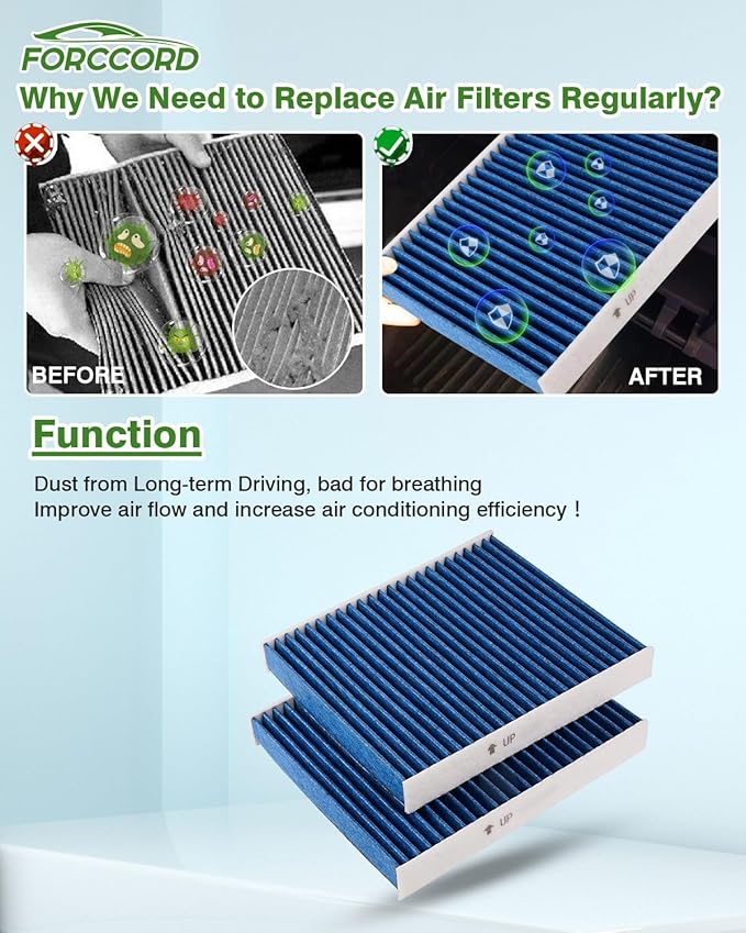 Cabin & Engine Air Filter Fit for 2010-2015 Toyota Prius L4 1.8L, Prius Plug-In