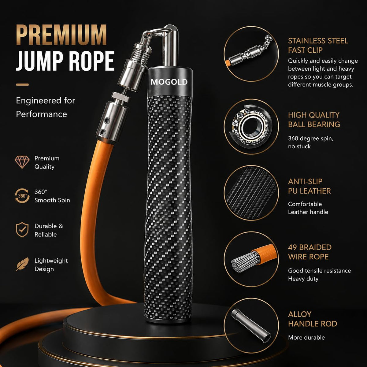 Mogold Weighted Jump Rope
