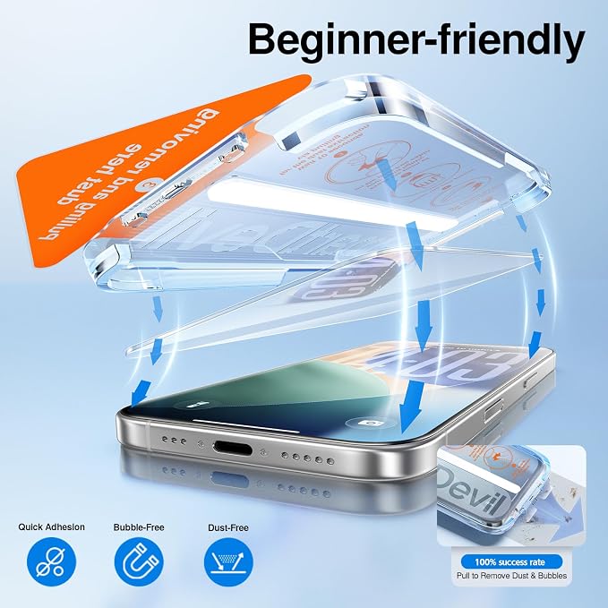 SMARTDEVIL (3+3 Pack HD Clear Screen Protector for iPhone 14 Pro Max with 3 Camera Lens Protectors 9H Tempered Glass Shatter-Resistant SmartPull Dust &amp Bubble-Free Install Frame Case-Friendly