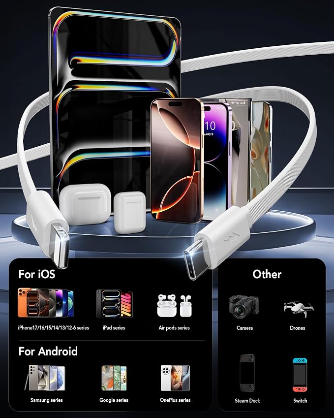 4 in 1 Retractable Wall Charger for iPhone 17Retractable Phone Charger Wall PlugTravel Essentials Retractable Charger for iPhone 17 Pro Max/17 Pro/17 Air/16/15/14/13/12Galaxy S26Pixel 10iPad
