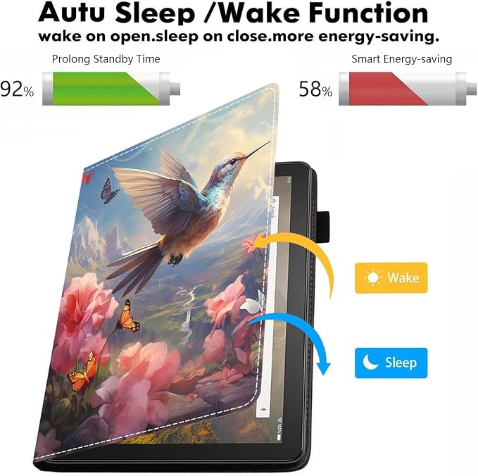 Case for Amazon Kindle Fire HD 10 Tablet 10.1 (9th/7th Generation 2019/2017 Release) - PU Leather Folio Case with Smart Auto Wake/Sleep African American Girl