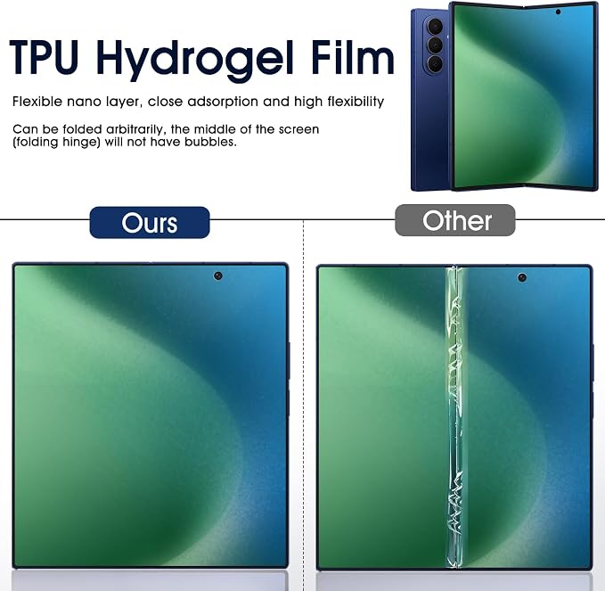 2 Sets Privacy Screen Protector for Samsung Galaxy Z Flip 5 6.7 | Inside Flexible TPU Hydrogel Film + Front Anti-Spy Tempered Glass Screen Protector Anti Scratch Self-Healing Case Friendly