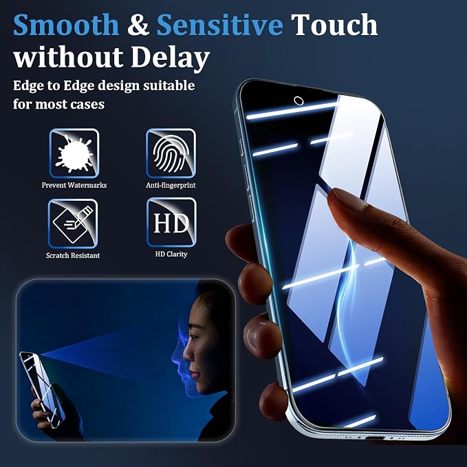 (3+2 Pack) 360° Privacy Screen Protector for iPhone 16 Pro Max 【4 Way Anti Spy】 + Camera Lens Protector9H Shatterproof Anti-PeepBubble-Free Case Friendly Easy Installation Frame Included