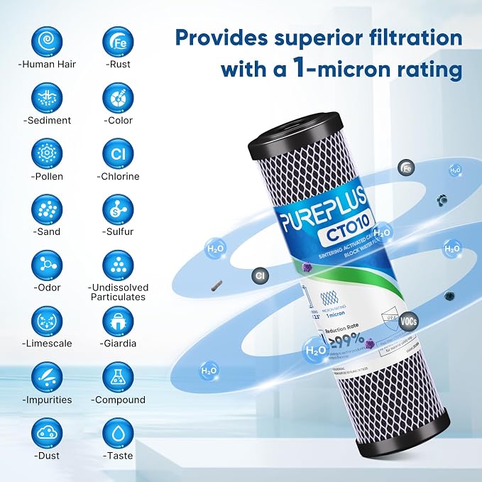 1 Micron 2.5" x 10" Whole House CTO Carbon Water Filter Cartridge Replacement