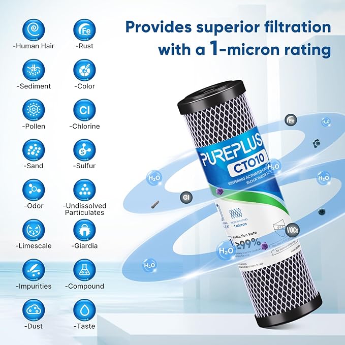 1 Micron 2.5" x 10" Whole House CTO Carbon Water Filter Cartridge Replacement