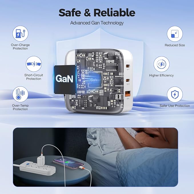 65W USB C Charger TRYTHINK 3-Port GaN PD Fast Charge Foldable Compact Fast Wall Charger Compatible with iPhone 1514 Pro MacBook Samsung Laptop Android Devices (Cable Not Included)