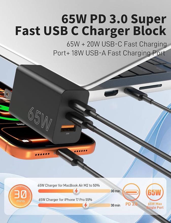 2Pack 65W USB C Charger Block Super Fast Charging Type C Wall Adapter with 3 Port 100W PD Quick Charging for Samsung Galaxy S26/S25 Ultra iPhone 17/16/15 Pro Max iPad Pro/Air &amp MacBook Pro/Air