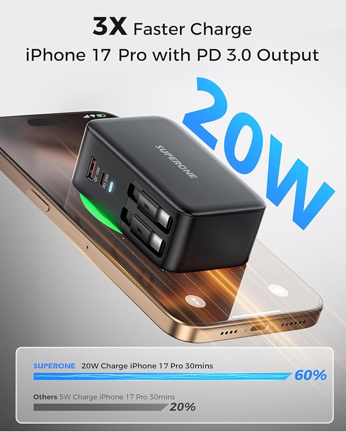 SUPERONE 4 in 1 Retractable Wall Charger with Dual USB C Cables 78W Fast Charging iPhone 17 Retractable USB C Charger with Dual Ports for iPhone 17 Pro Max/16/15/14/13/12 Pad Galaxy Pixel