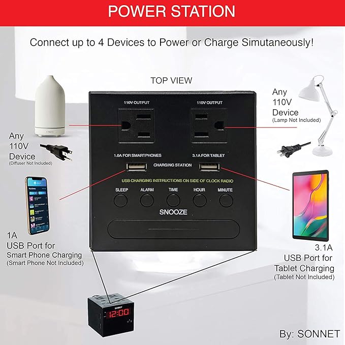 Sonnet Alarm Clock Charging Station, AM FM Radio, Dual USB Charging Ports, Dual AC Outlets, Very Loud Alarm Clock for Heavy Sleepers and The Hearing Impaired for Desk, Bedroom