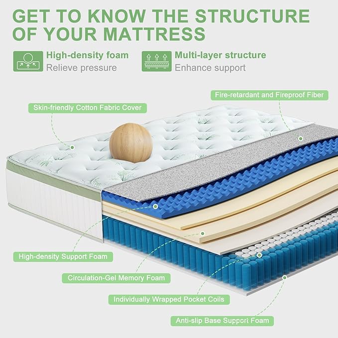 King Size Mattress 12 Inch, Medium Firm Memory Foam Hybrid Mattress with Individual Pocket Spring - Pressure Relief, Motion Isolation, Cool Sleep, 80" x 76"