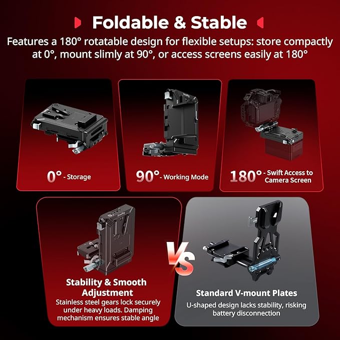 SMALLRIG Upgraded V Mount Battery Plate Kit, w/ QR Plate for Arca, LCD Screen Protector & Cable Clips, D-Tap & USB-C Supply, All-in One Camera Video Rig for Mirrorless/DSLR, for NEEWER V Mount Battery
