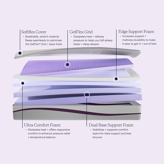 Purple Plus Queen Mattress - 11" GelFlex Grid, Premium Comfort Foam, Better Than Memory Foam, Temperature Neutral, Responsive, Breathable, Pressure Relief, Made in USA