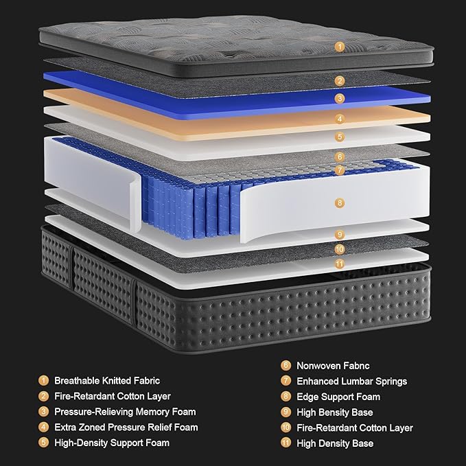 Full Mattress,12 Inch Full Size Hybrid Mattress with Memory Foam and Individual Pocket Spring for Motion Isolation,CertiPUR-US Certified.