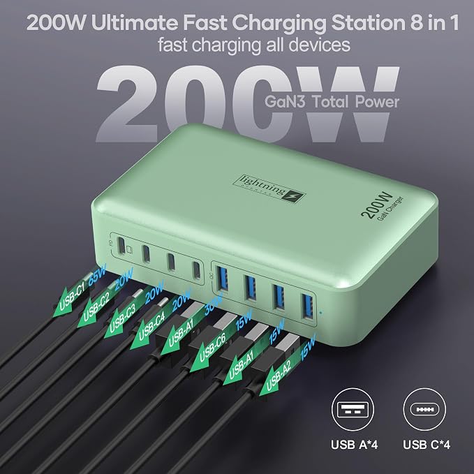 8-Port Multi Charging Stations 200W with Flat Plug Braided Power Cord and On/Off Switch- USB Charging Hub for iPhone iPad MacBook and More- 65W C Port Power Adapter for Laptops