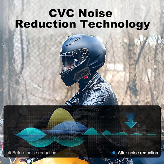 EJEAS V6 Pro Motorcycle Bluetooth Headset, Upgraded 2 Riders Intercom Helmet Communication System with Auto-Answering Call and Noise Reduction for Motorcycling Skiing and Climbing (1 Pack)