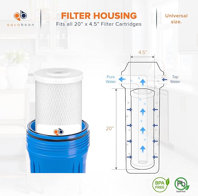 Aquaboon 5 Micron 20 x 4.5 Water Filter Cartridges Set of 2, Whole House Water