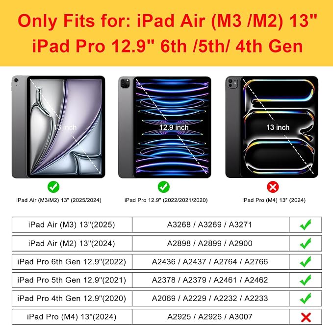 for iPad 11th Generation (A16 2025) 11 / iPad 10th Gen 10.9 2022 Case 360° Rotating PU Leather Stand Cover with Auto Sleep/Wake Shockproof TPU Backl Raccoon Perched