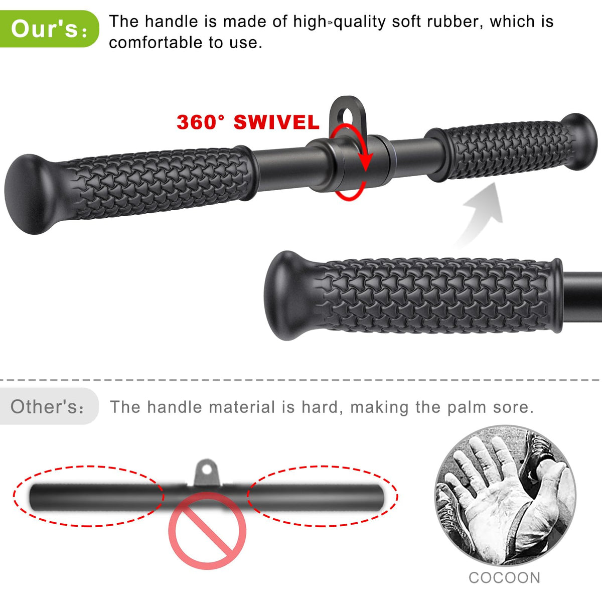 SELEWARE Triceps LAT Pulldown Attachments Weight Machine Accessories