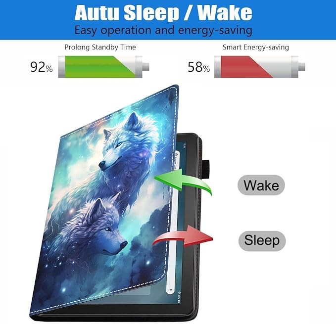 Case for Amazon Kindle Fire 7 Tablet (7 Display 12th Generation 2022 Release) Slim PU Leather Stand Folio Cover with Card Slot &amp Auto Wake Sleep Abstract Paint Butterfly
