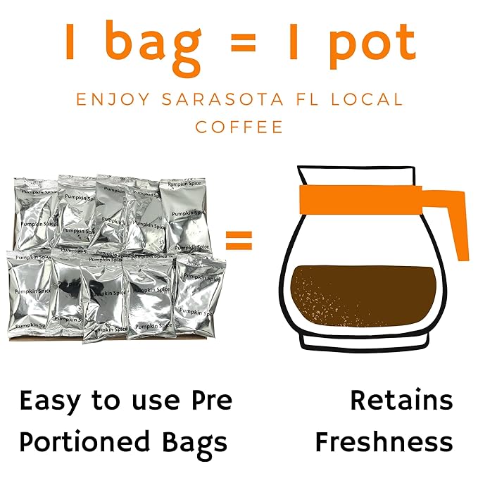Sarasota Coffee Ground Packets | Gourmet Flavored Medium Roast Bulk Coffee Packs | Pumpkin Spice | Low Acid Mold Free Singles Individual Pouches for 12 Cups Maker | 2 Ounce Bags, 36 Count