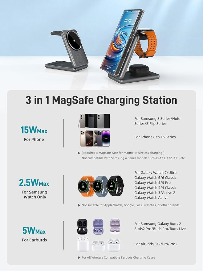 Magnetic Wireless Charger for Samsung, 3 in 1 Foldable MagSafe Charging Station for Galaxy S25 Ultra/S24/Z Fold7/Flip7/Buds, One-Click Ejection Charger Only for Samsung Galaxy Watch 8/Ultra/7