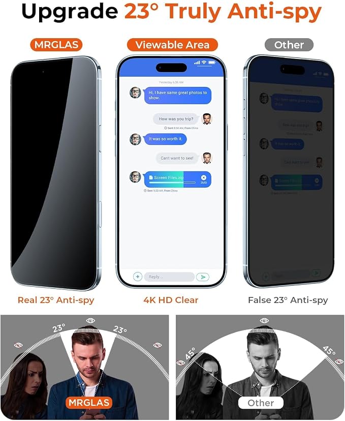 MRGLAS TOP 9H+ Glass 2+2 Packs for iPhone 16 Pro Privacy Screen Protector 6.3'' with Camera Lens Protector [Zero Bubble Auto-Dust Removal] [10X Military Protection] Tempered Glass Full Edge Coverage