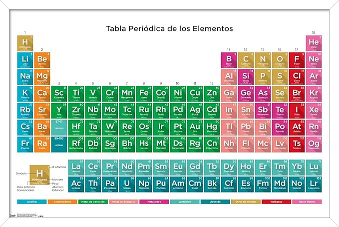 Trends International Periodic Table Of Elements - Spanish Wall Poster, 22.375" x 34", White Framed Version