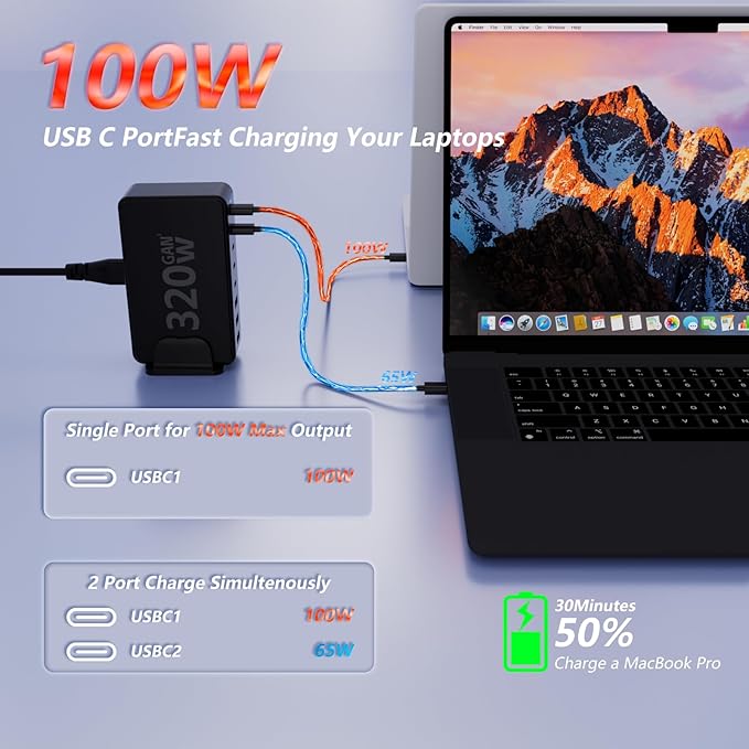 Upgrade USB C Desktop Charger, 320W 8-Port GaN III Fast Charging Station Hub 100W PD Laptop Charger with 5-Foot Cable for MacBook Pro/Air, Dell XPS, iPhone 17/16/15, Galaxy S25, iPad Pro/Air