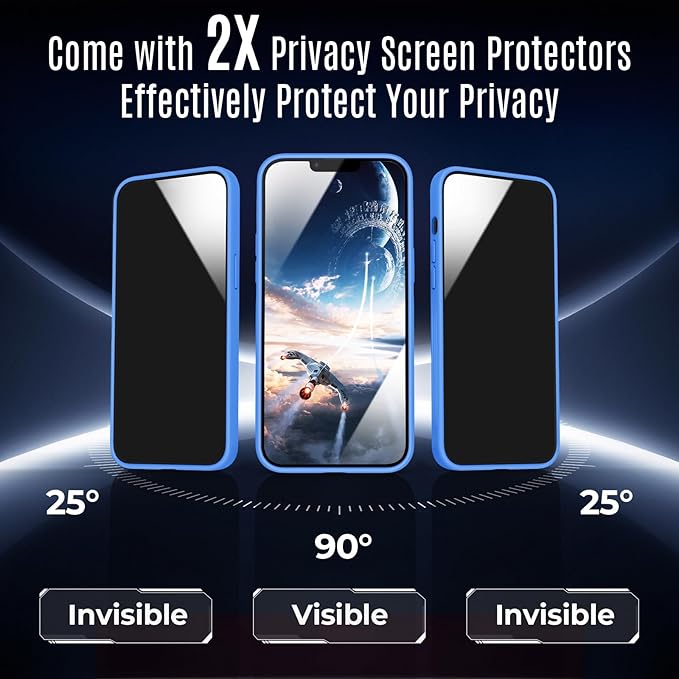 Designed for iPhone 14 Case, Compatible with MagSafe, with Privacy Screen Protectors X2, [Camera Protection] [15FT Military Drop Protection] Shockproof Phone Case, 6.1", Blue
