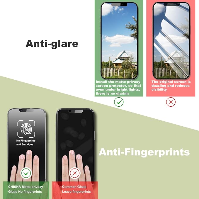 2 Pack Matte Privacy Anti-Spy Screen Protector for iPhone 13 Pro Max/14 Plus (6.7-Inch)9H Tempered GlassAnti-GlareFull CoverageAnti-FingerprintAuto Dust RemovalBubble-Free