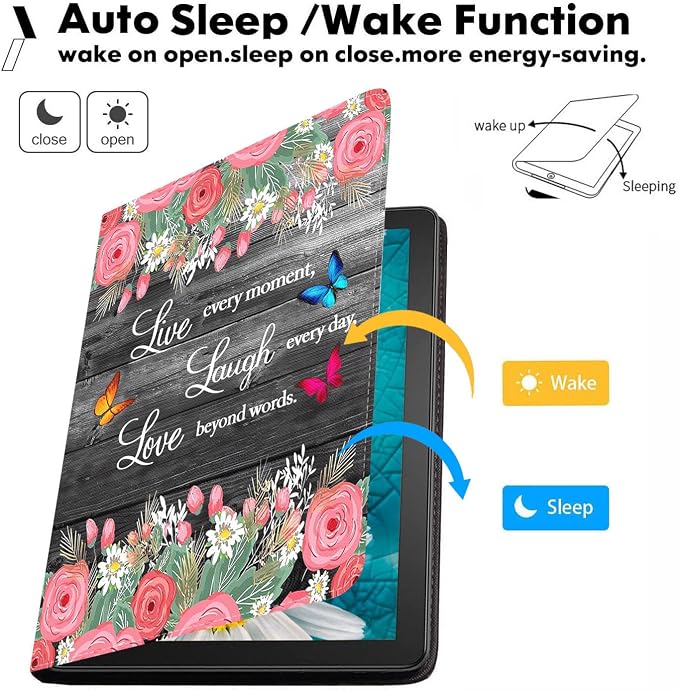 Case for Samsung Galaxy Tab A 10.1 Inch 2019 Tablet [SM-T510/T515/T517] Slim PU Leather Case Adjustable Stand with Auto Wake/Sleep - Bible Verse Proverbs 31:25