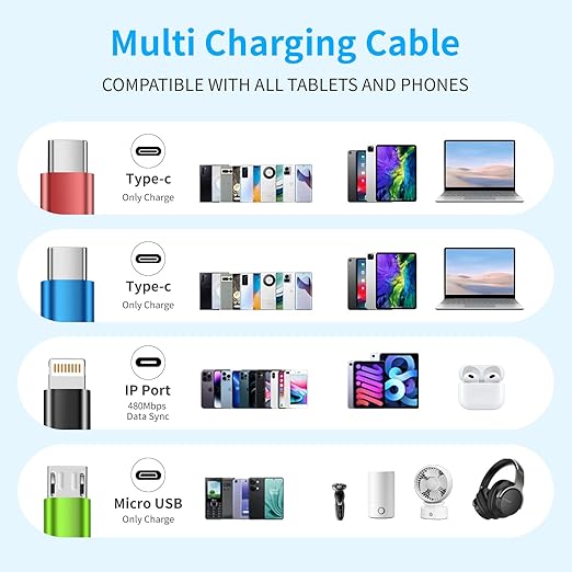4 in 1 Multi Charging Cable 2 Pack 6FT Charging Cords for Devices | Nylon Braided USB C Car Charger Cable with Dual USB-C IP &amp Micro Ports Long Travel Charging Cord for Cars