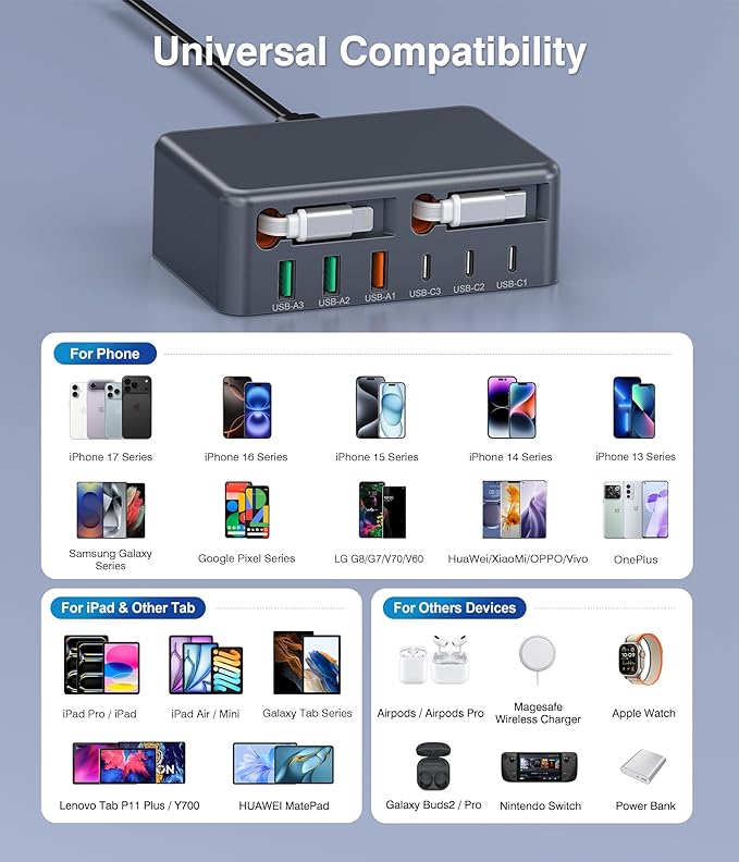 2026 Updated USB-C Fast Charging Station, 120W GaN 8-Port Retractable Charger Adapter, Includes 2.3ft Lightning+Type-C Dual Cable, Wall Charger Block Plug Cube for iPhone 17/16/15,iPad,Pixel, Galaxy