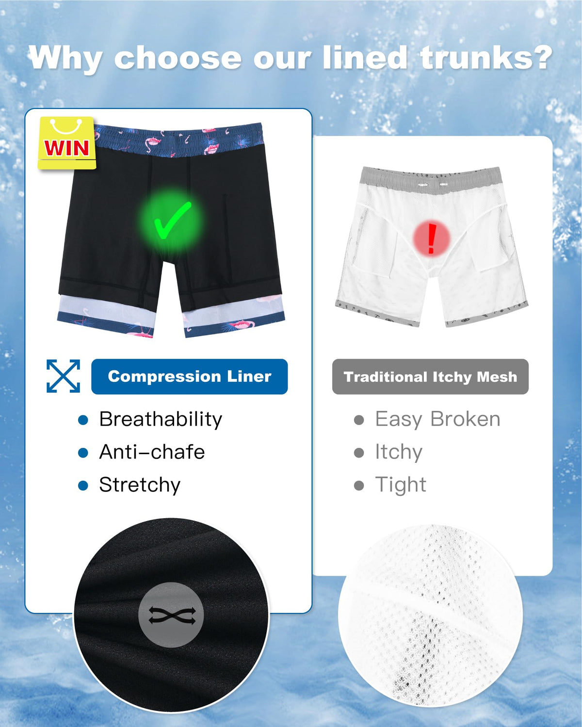 SURF CUZ Mens Swim Trunks with Compression Liner Quick Dry Swim Shorts 7" Swimming Trunks Stretch Zipper Pockets,Sunny Flamingos,M