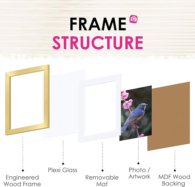 FIXSMITH 5x7 Picture Frame Set of 2, Gold Picture Frames Collage for Tabletop or Wall Display, Photo Frame with HD Plexiglass, Display Pictures 4x6 with Mat or 5x7 Without Mat