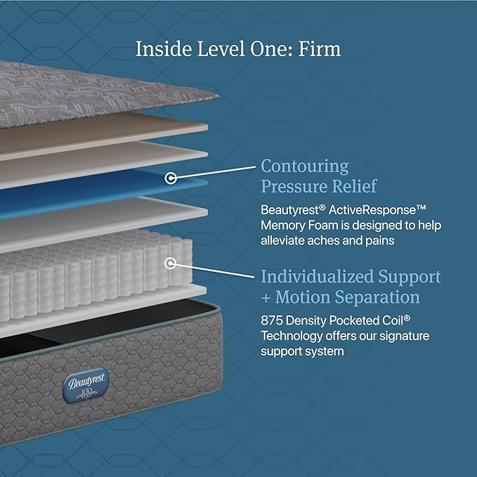 Beautyrest Prime Dream Firm 13" Mattress - Twin XL - Durable Pocketed Coil, Support, Pressure Relief, Cooling, Motion Separation; 100 Night Sleep Trial and 10 Year Warranty