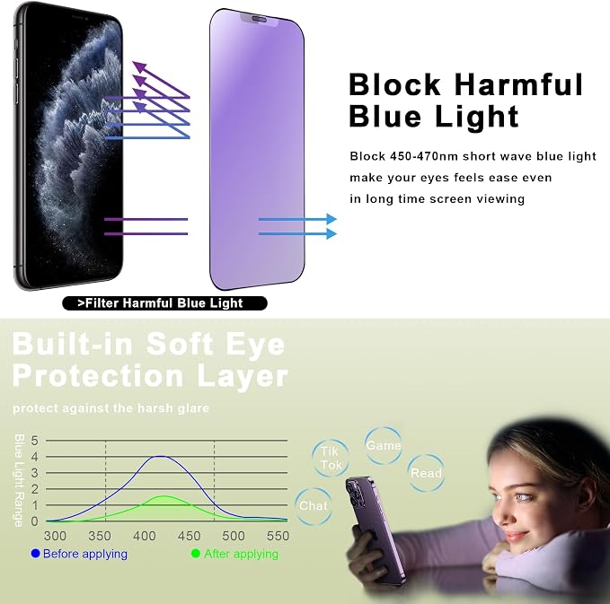 2-Pack Anti Blue Light Blocking Matte Screen Protector for iPhone 11 Pro Max/XS Max(5.8-Inch)Anti-Glare9H Tempered GlassFull CoverageAnti-FingerprintAuto Dust RemovalBubble-Free