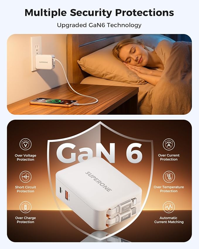 SUPERONE 4 in 1 Retractable Wall Charger with Dual USB C Cables 78W Fast Charging iPhone 17 Retractable USB C Charger with Dual Ports for iPhone 17 Pro Max/16/15/14/13/12 Pad Galaxy Pixel