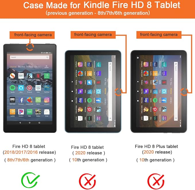 Dteck for Fire HD 8 Tablet Case (8th/7th/6th Generation-2018/2017/2016 Release) 8 Slim Folio Case with Auto Sleep Wake &amp Stand Function with Hand Strap Protective PU Leather Cute Cover Colorf