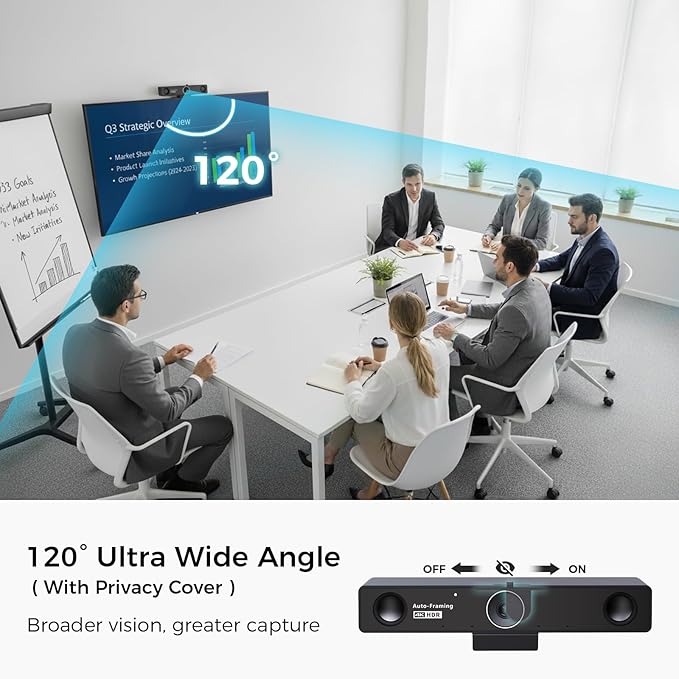 NEARITY V30S 4K Video Conference Camera with Microphone, 120° FOV/3X Digital Zoom, All in One Conference Room Webcam, Dual Mics, Video Conferencing System for Business Meetings/Smartboard