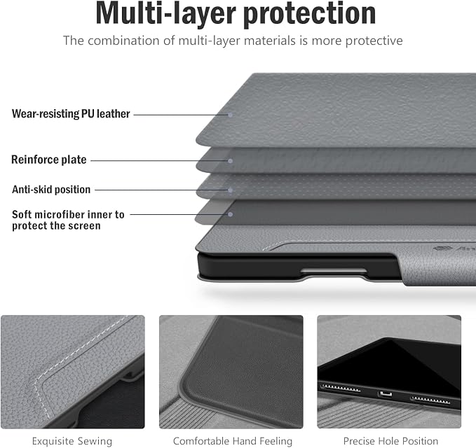 Antbox Case for iPad Air 11-inch M4/M3/M2 (2026/2025/2024) iPad Air 5th/4th Generation 10.9'' Vegan Leather with Pencil Holder Typing Angle Auto Sleep/Wake Muti-Stand (Black)