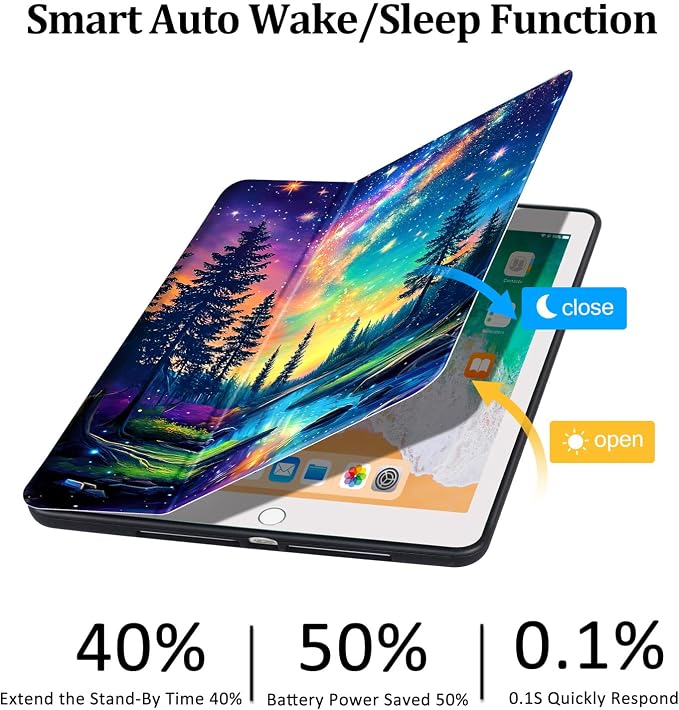 Lokigo Case for iPad 9th/8th/7th Gen 10.2 Air 3rd/Pro10.5 Aurora Forest | Protective Folio Soft Back Cover Pencil Holder for Teens/Students/Office Staffs 4 Angles Viewing Stand Auto Wake/Sleep